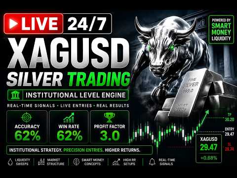 24/7 LIVE Silver Trading | XAGUSD Liquidity Sweeps & Smart Money Signals