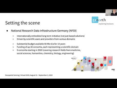 GSV2020  Research Data Infrastructures (Andreas Wytzisk-Arens)