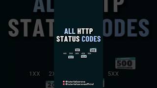 HTTP Status Codes Explained in 60 Seconds | Web Development Basics | Programming Shorts #keepcoding