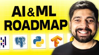 Ultimate AI ML Roadmap for beginners