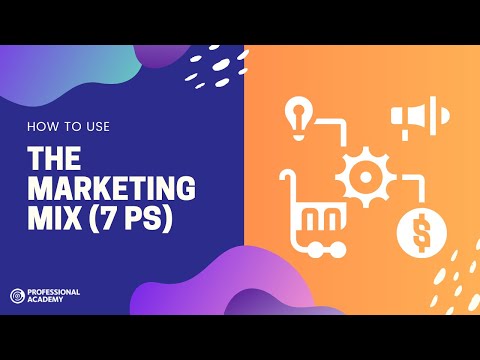 How to Use The Marketing Mix & 7 Ps of Marketing