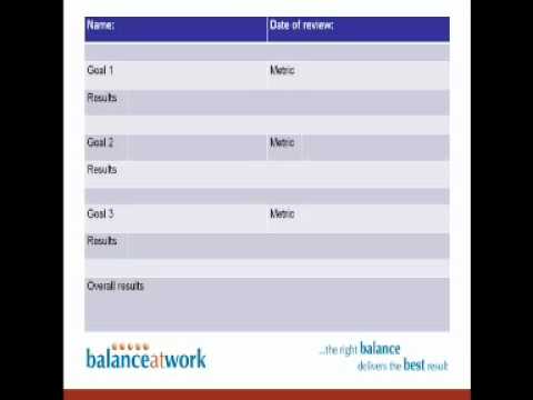 Performance + Rewards