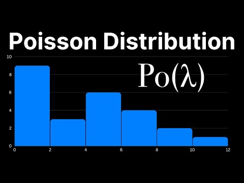 What is the Poisson Distribution? - Examples and Python Tutorial