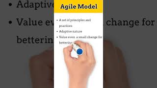 #shorts Agile Model | SDLC Model  #businessanalysttraining