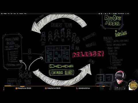 Manic Monday's CodeHustlin'. Stop by and say hey!