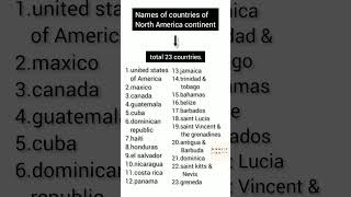 names of countries in North America