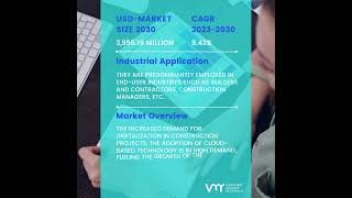 Construction Management Software Market Size And Forecast