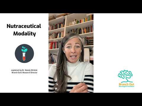 What is the Nutraceutical Modality?