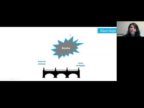 Webinar Agile Coaching  - septiembre 2020