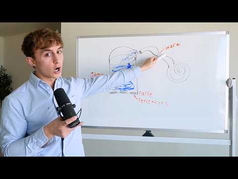 how to un-f*ck your "self perception" in 9 minutes