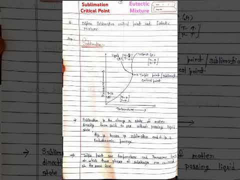 Sublimation Critical Point or Eutectic mixture || Physical Pharmaceutics 3rd semester B.pharm #gpat