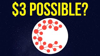 What Are My Thoughts on $3? Casper Network CSPR Price Discussion