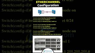 Cisco ETHERCHANNEL Configuration! | Quick Configurations | IPCisco.com