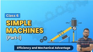 “Machines Made Simple | Efficiency for Class 6 | ICSE | Part–I” #icsephysics #class6 #physics 