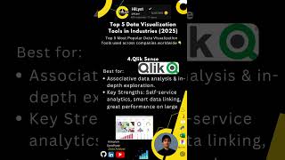 🔹 Top 5 Data Visualization Tools in Industries (2025) #dataanalytics #powerbi  #ai