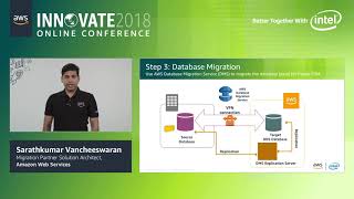 TechShift: Migrating and Replatforming Your Software on AWS (Level 200)