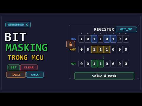 Bit Masking trong Embedded C