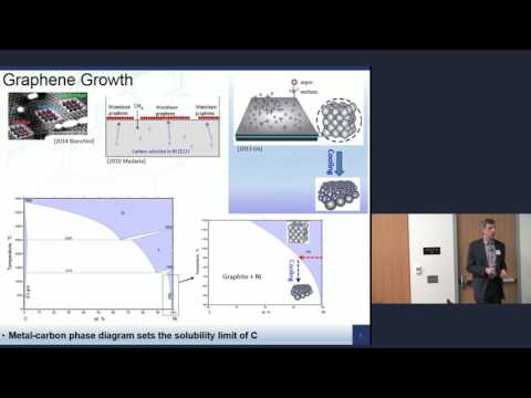 2D Material Workshop 2017:  Fabrication and Processing