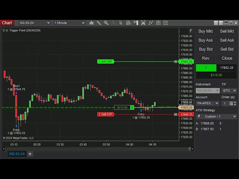 (Recommended!) Recovering from liquidity grabs on NQ
