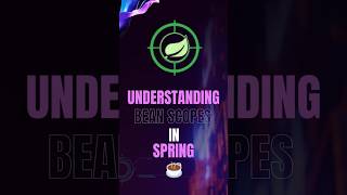 Mastering Bean Scopes in Spring Framework! #programming #design #interview #education #designpattern