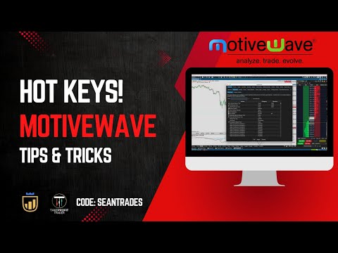 Start using HOT KEYS with MOTIVEWAVE | For futures traders!