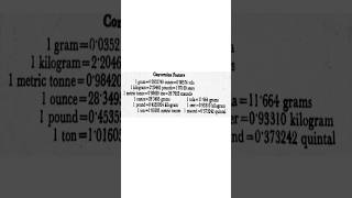 "Master Conversion Factors Easy Steps to Convert Units" #Easy #MathTricks #MathForStudents #MathHelp