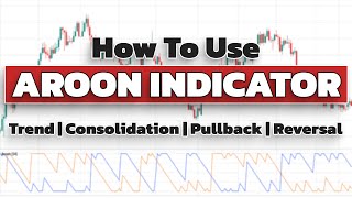 Aroon Indicator Explained For Beginners