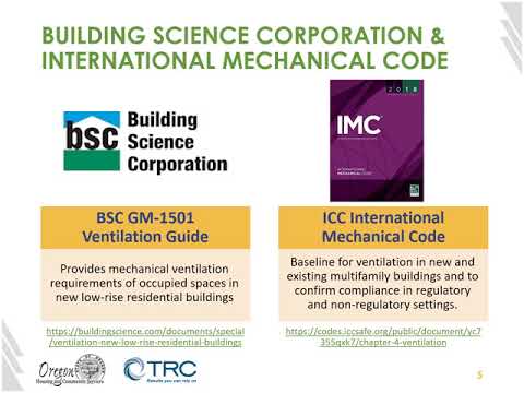 Effective Ventilation Strategies - Ventilation Standards & Guides