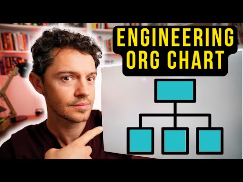 Engineering Lead vs Manager - What's the Difference?