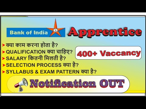 Bank of India Apprentice Recruitment 2025 | Bank of India Apprentice Notification Out | Full Details
