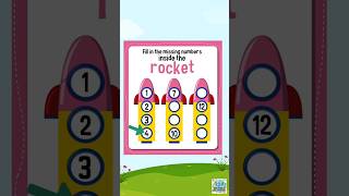 Learning Numbers | Counting Companion