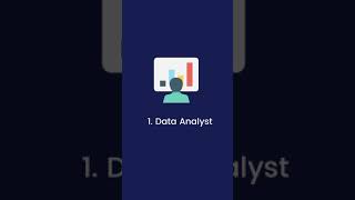 Types of Data Science Jobs | Tutort Academy #Shorts #Datasciencejobs #Jobs #Learndatascience
