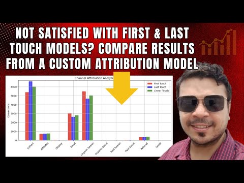 Heuristic vs Markov Model Comparison | Custom Attribution Modeling Using GA4 + BigQuery - Part 3