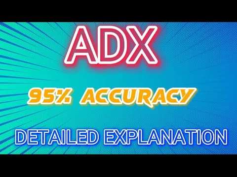 ADX indicator explained | 1 min Strategy | QUOTEX