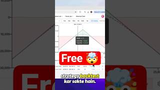 ✅ Best Free Option Simulator | StockMojo Backtesting Tool | Nifty Option Simulator