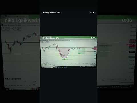 scalper Trader#2025#short video