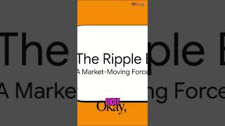Long vs Short Gamma: The Options Market Battle #shorts