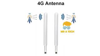 MR A TECH WiFi Antenna 4G LTE Router