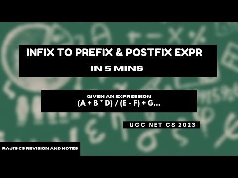 Infix to prefix & postfix expression - Data Structure problem for UGC NET @CSRevision