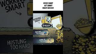 #shorts Golden path for success #deepmotivation #motivation #failure #failureflux