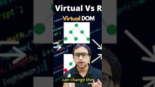 ReactJS vs AngularJS. #shorts #coding #programming #softwareengineering #reactjs #angularjs