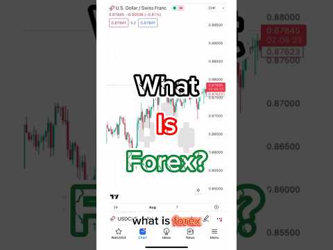 Forex trading#trading #traderlifestyle #currencyexchange #tradinglife #currencytrading #forex #money