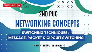 CHAPTER 15 | S10 | SWITCHING TECHNIQUES : PACKET,MESSAGE & CIRCUIT SWITCHING | NETWORKING CONCEPTS