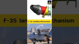 How the F-35 Landing Mechanism Works ✈️ | Advanced Aircraft Engineering Explained #f35 #fighterjet