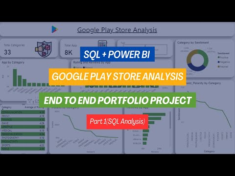 SQL & Power BI | Google Play Store analysis | End-to-End Portfolio Project