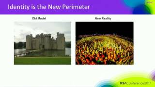 Privileged Access Management—Unsticking Your PAM Program