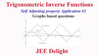ITF Self adjusting property application #2 Graphs based problems (details in description)