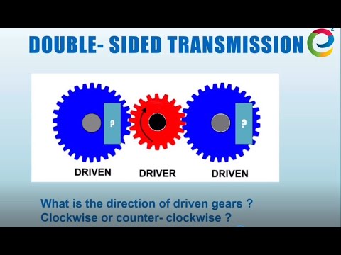 Play Machine 1 - Lesson 5 - Slow-Fast Fan