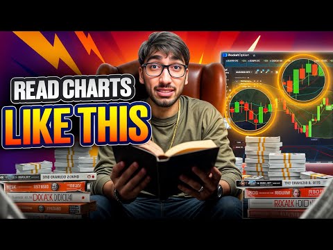 Learn to read market reactions | trading earnings | earnings reports trading