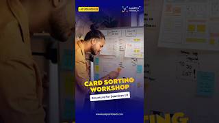 UX Card Sorting Workshop | Student Activity #uiuxcourseincoimbatore #uiuxcourse